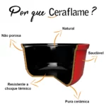Jogo De Panelas De Cerâmica Ceraflame Duo (Smart) 5 peças - Matte - Imagem 5